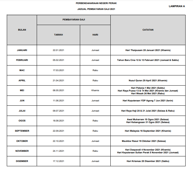 Jadual Pembayaran Gaji